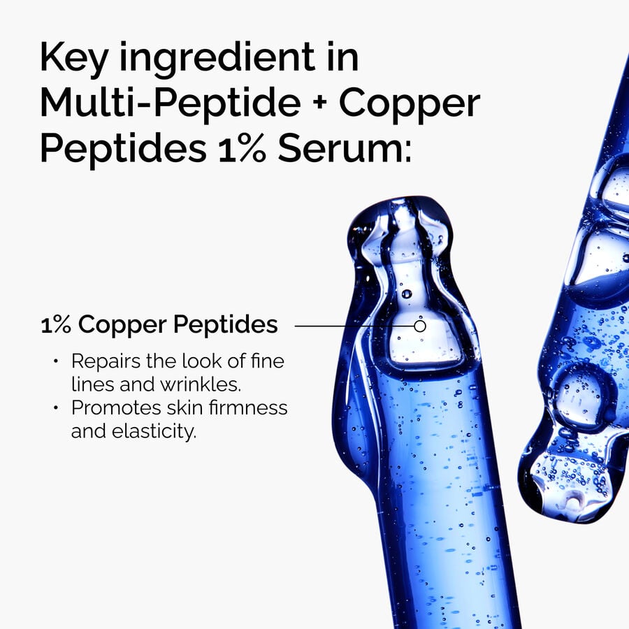 multi-peptide-copper-peptides-1-serum-a7 FY25-D41247-ORD-Web-Mlt-Pptd-Cu-1x1-EN-2a.jpg