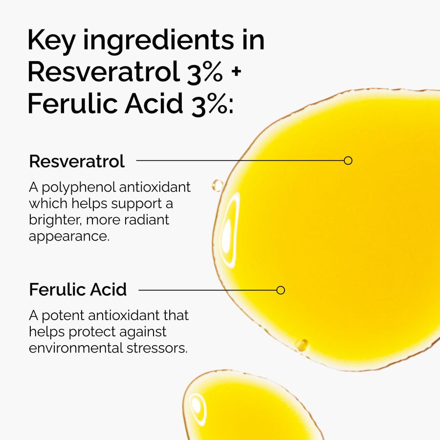 resveratrol-3-ferulic-acid-3-u9 FY25-D41247-ORD-Web-PDP-Res-3pct-Frlc-1x1-EN-2a.jpg