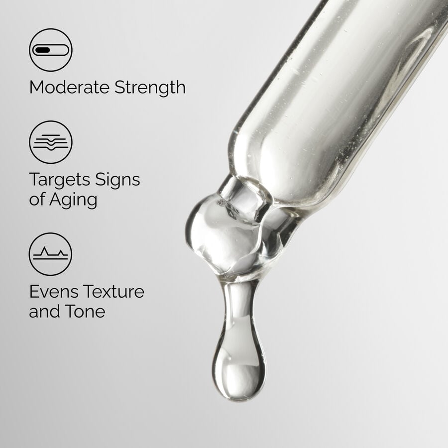 retinol-0-5-in-squalane-l7 FY25-D41247-ORD-Web-PDP-Rtnl-05pct-Sql-1x1-EN-3.jpg