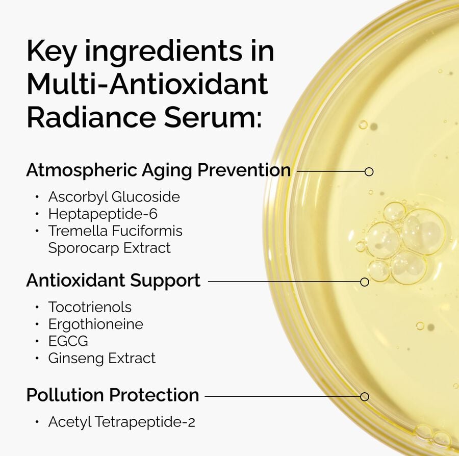 multi-antioxidant-radiance-serum-p5 ORD-MARS-key-ingredients-Infographic.jpg