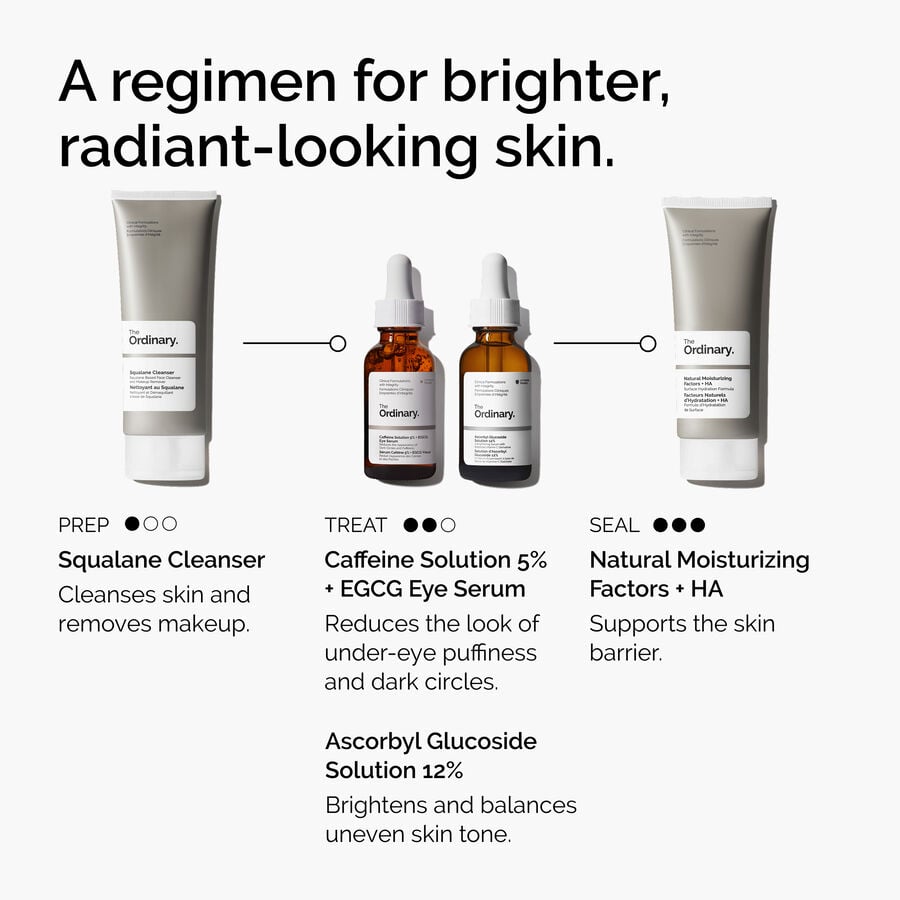 caffeine-solution-5-egcg-eye-serum-s2 ord-caffeine-5pct-egcg-eye-serum-regimen-graphic.jpg