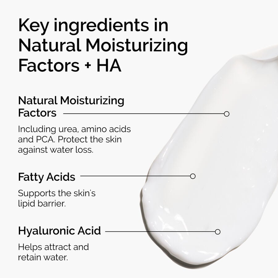 natural-moisturizing-factors-ha-h4 ord-natural-moisturizing-factors-ha-ingredients-graphic.jpg