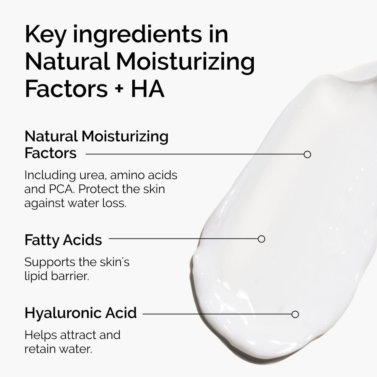 natural-moisturizing-factors-ha-h4 ord-natural-moisturizing-factors-ha-ingredients-graphic.jpg