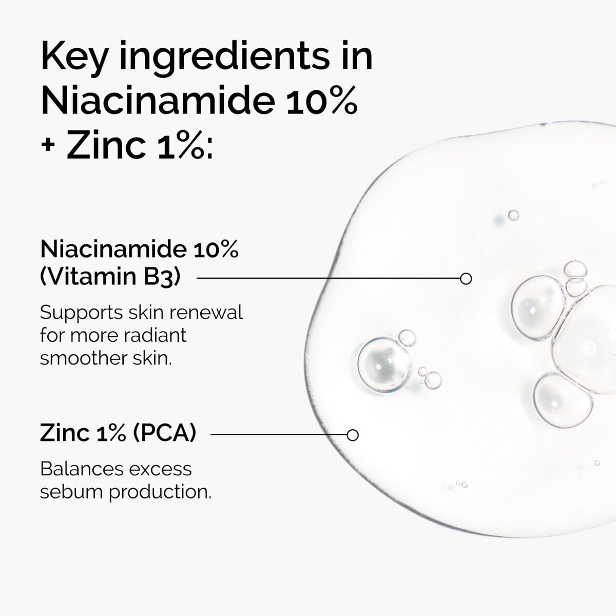 niacinamide-10-zinc-1-f8 ord-niacinamide-zinc-blemish-ingredients-graphic.jpg