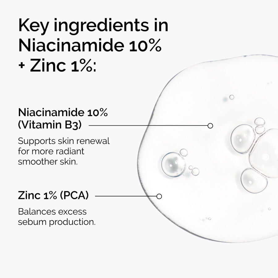 niacinamide-10-zinc-1-f8 ord-niacinamide-zinc-blemish-ingredients-graphic.jpg