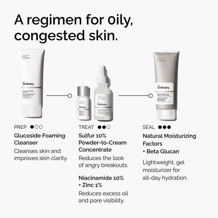 sulfur-10-powder-to-cream-concentrate-f3 ord-sulfur-10pct-powder-to-cream-concentrate-regimen-graphic.jpg