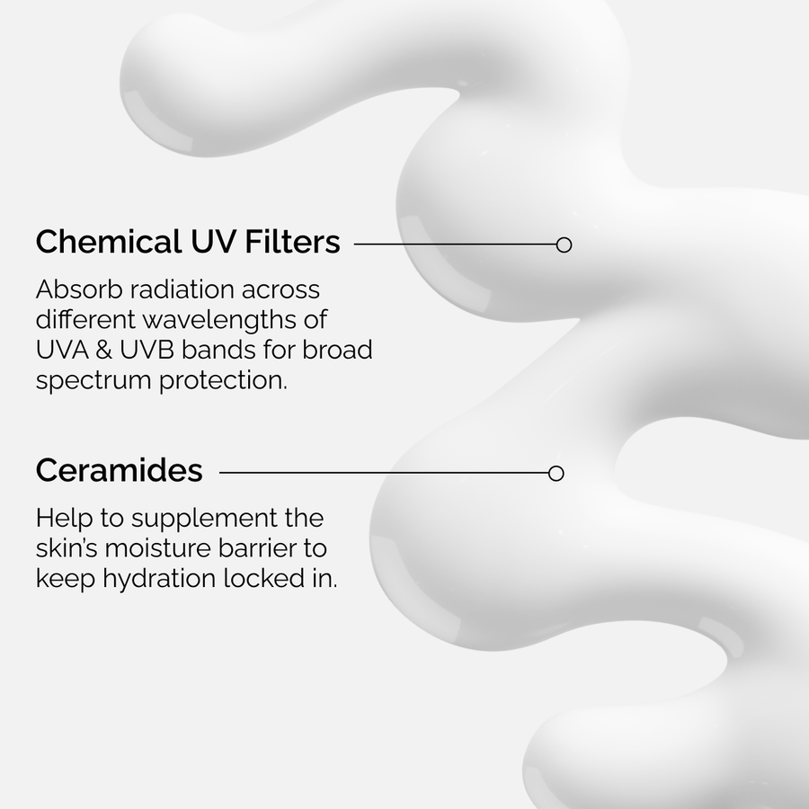 uv-filters-spf-45-serum-q8 uv-filters-spf-45-serum-key-ingredients-graphic.png