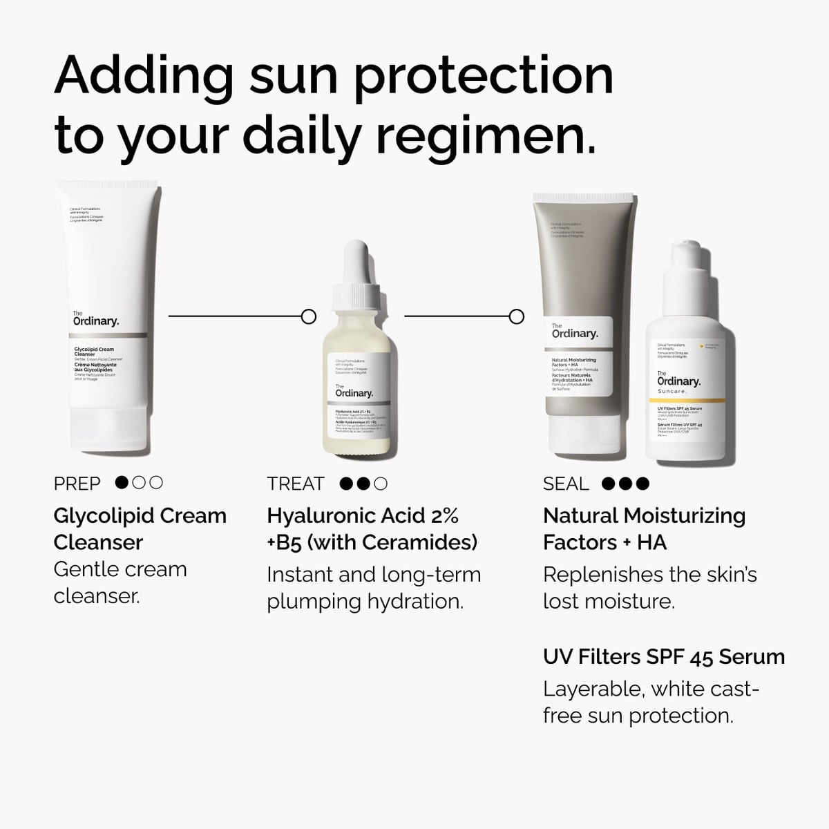 uv-filters-spf-45-serum-q8 uv-filters-spf-45-serum-regimen-graphic.jpg