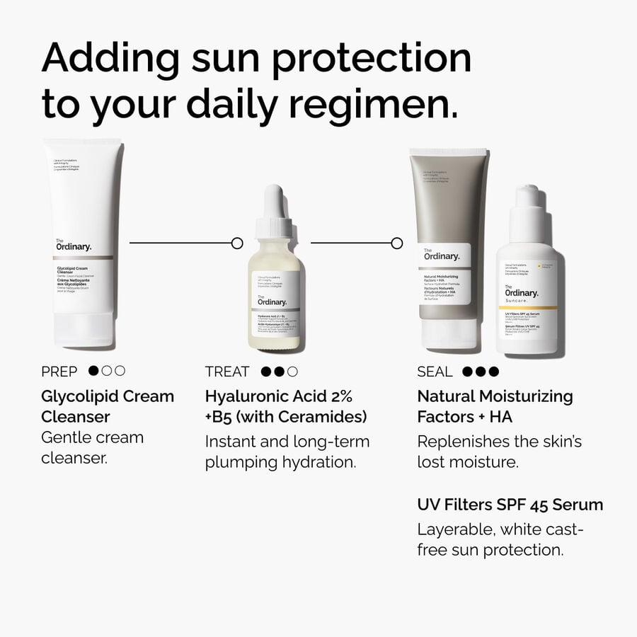 uv-filters-spf-45-serum-q8 uv-filters-spf-45-serum-regimen-graphic.jpg
